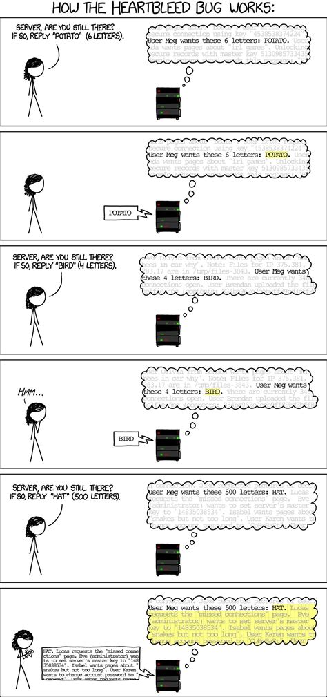 xcdk|m.xkcd.com.